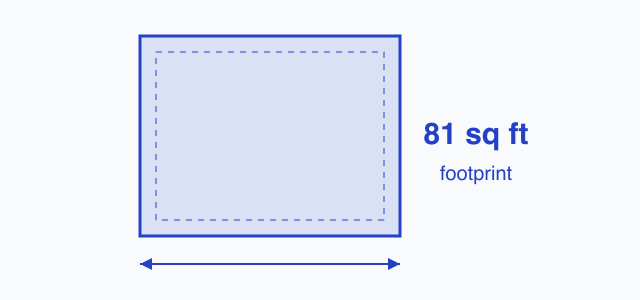 Diagram of the 81 sq ft footprint area threshold for a shed permit in Cook County, Illinois