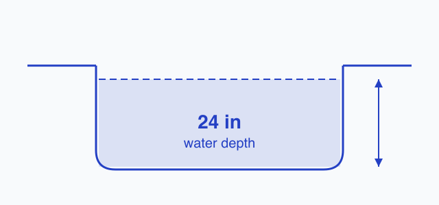 Diagram of the 24 in water depth pool water depth threshold for a pool permit in Marion County, Florida