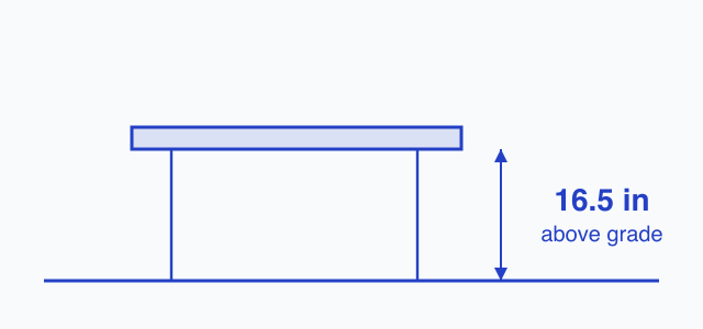 Diagram of the 16.5 in above grade deck height above grade threshold for a deck permit in Prince William County, Virginia